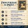 Medieval Unicorn Printable Wall Art – The Unicorn’s Garden